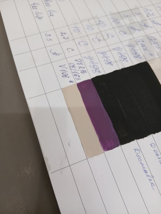 Продам интерьерную краску ведро