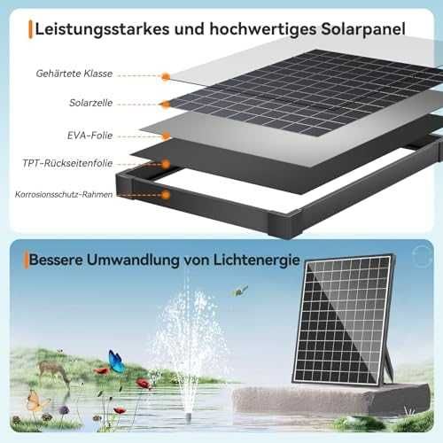 Biling 25W соларна помпа 1200L/H с филтър