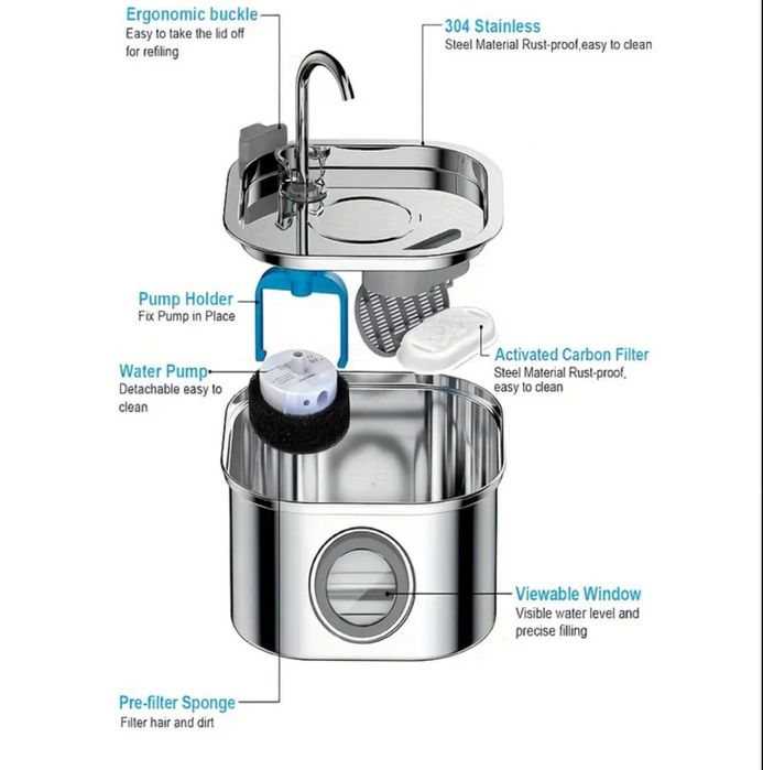 Фонтан за котешка вода