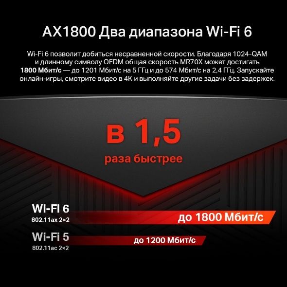 # Скидка! Mercusys MR70X AX1800 Wi-Fi 6 Двухдиапазонный роутер Router