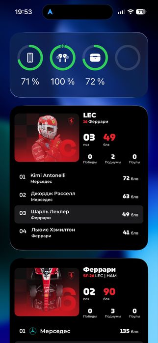 AirPods Pro Оргинал