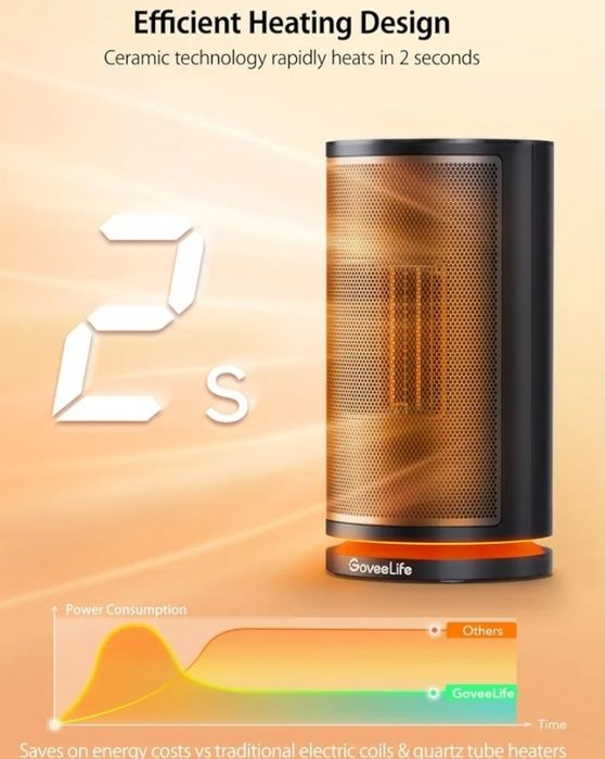 Wi fi smart & bluetooth Govee life