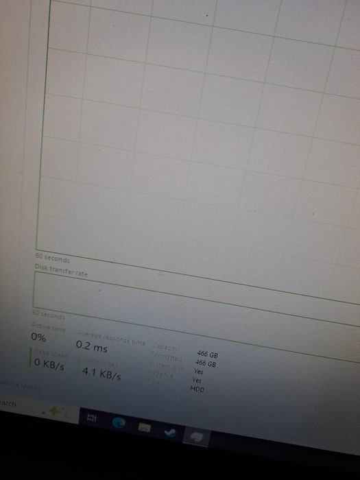 Vand Desktop pc + monitor