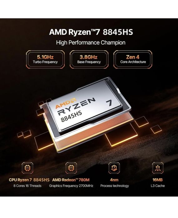 Mini PC Gaming ACEMAGIC AM18, Ryzen 7 8845HS,Radeon 780M, 32 GB DDR5