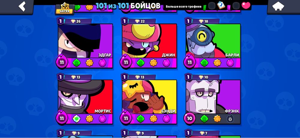 Аккаунт бравл старс