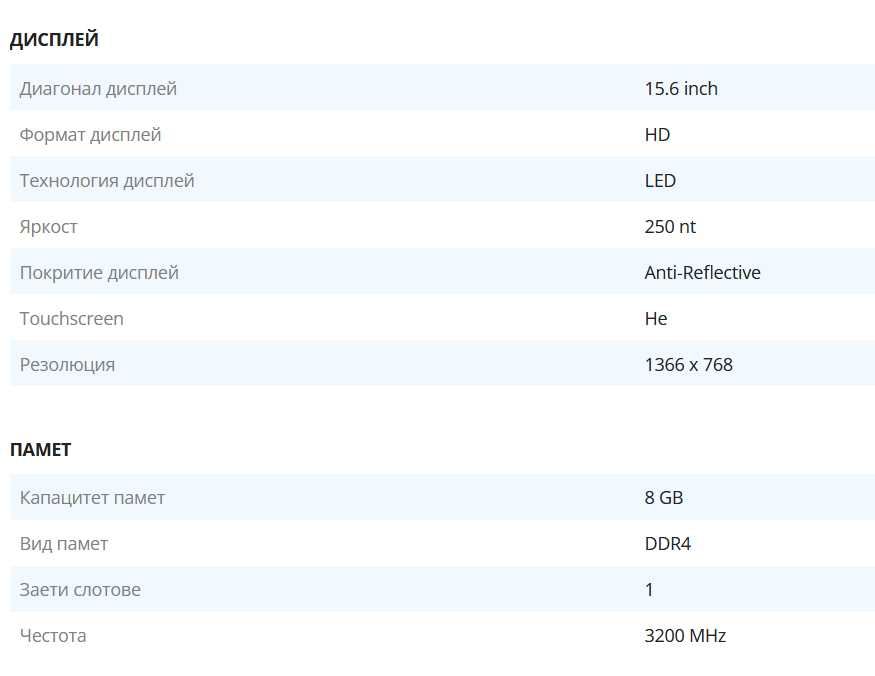 Лаптоп HP 15, Windows 11