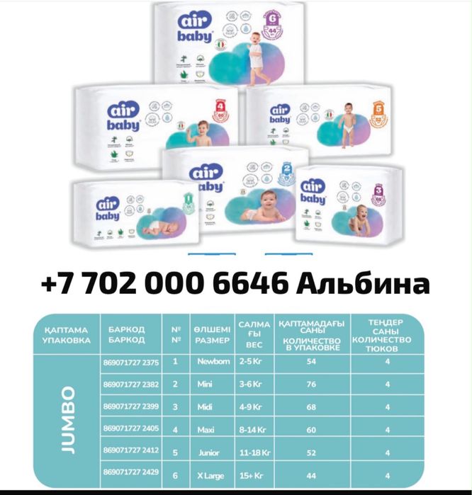 Памперсы для детей