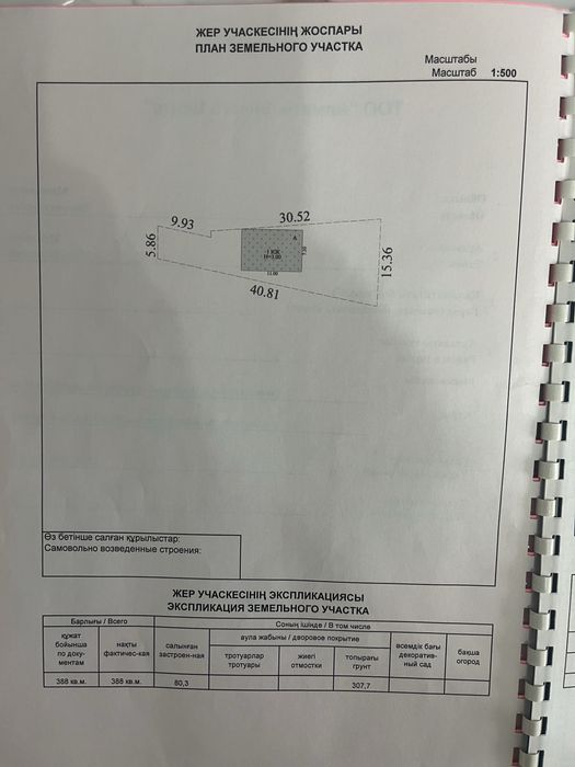 Земля с постройками