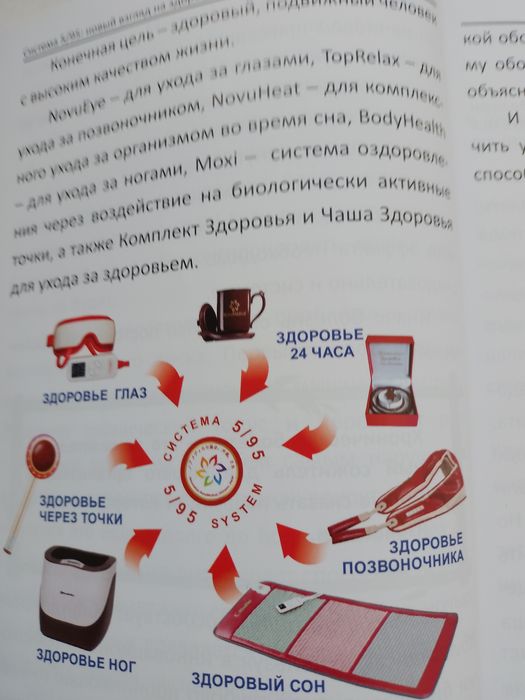 Японская аппаратура (массажёры)