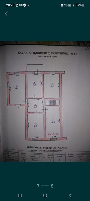 Продаётся благоустроенный коттедж