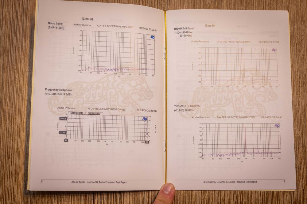 Asus Xonar ST audiophiles звукова карта