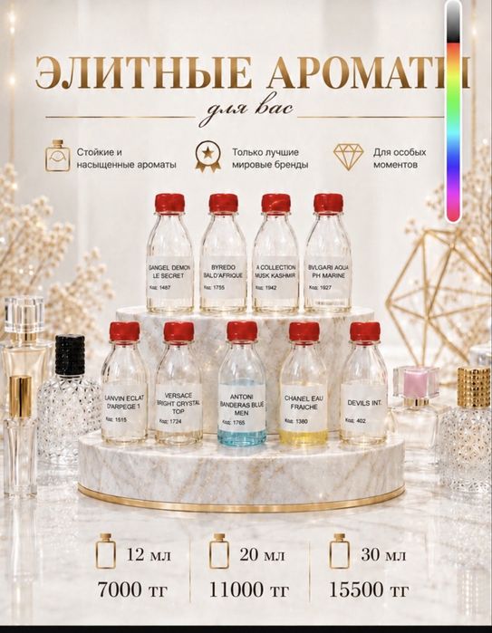 Мужские и женские ароматы