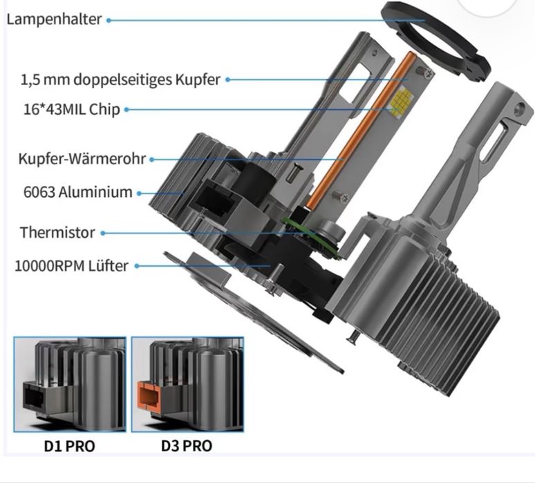 Becuri LED D1S 6000k sau 5500k