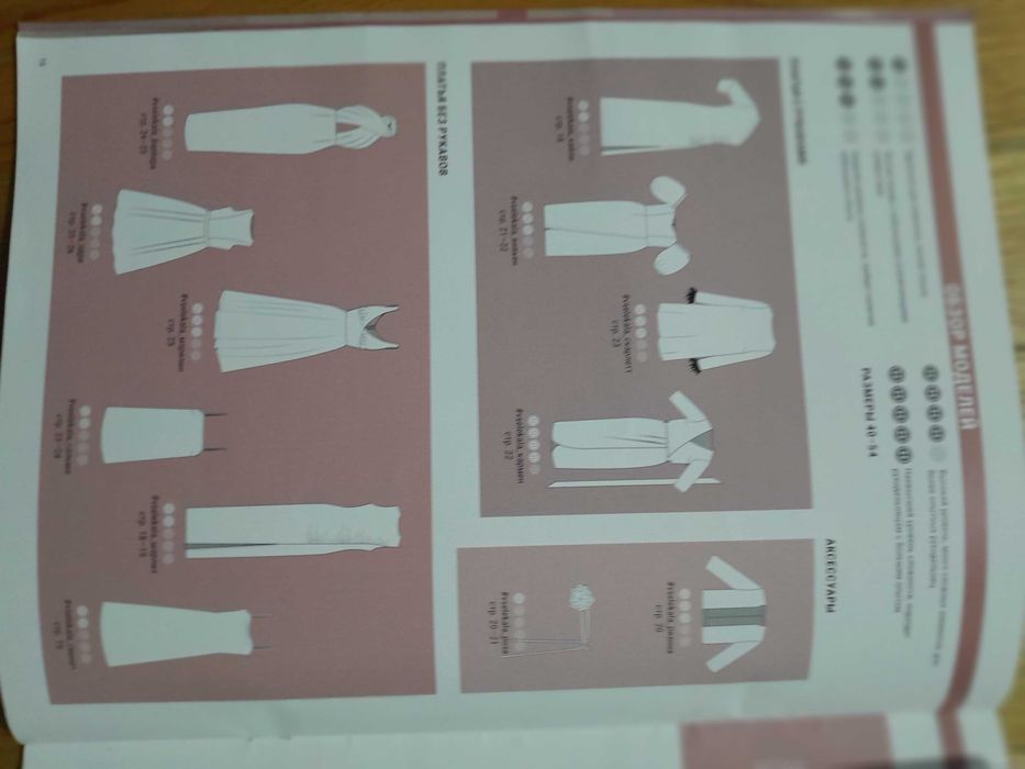 Журнал с выкройками" Все лекала"