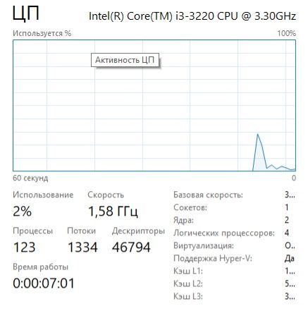Продам бюджетный пк