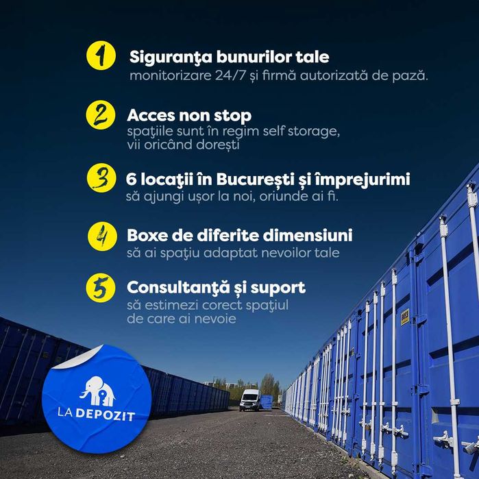Spatii depozitare, Boxe selfstorage de inchiriat in Otopeni Centura