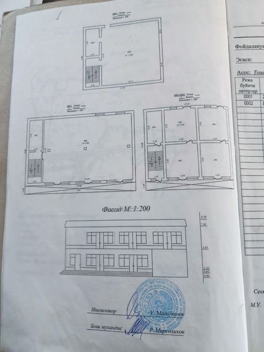 Noturar joy binosi sotiladi