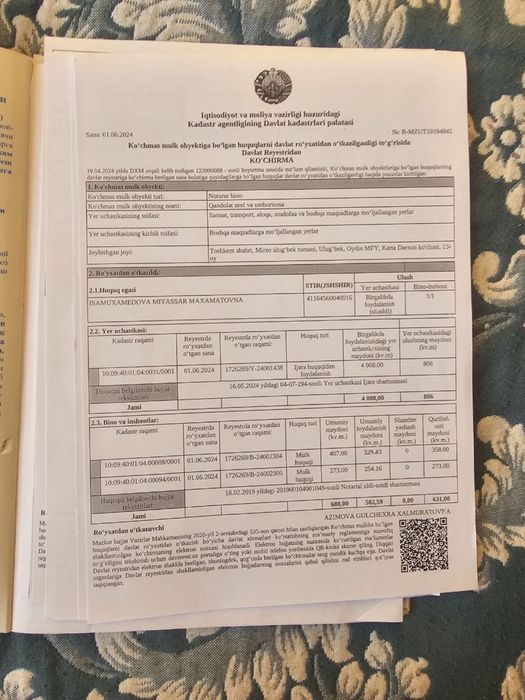 Земля с кадастром 8 сотых