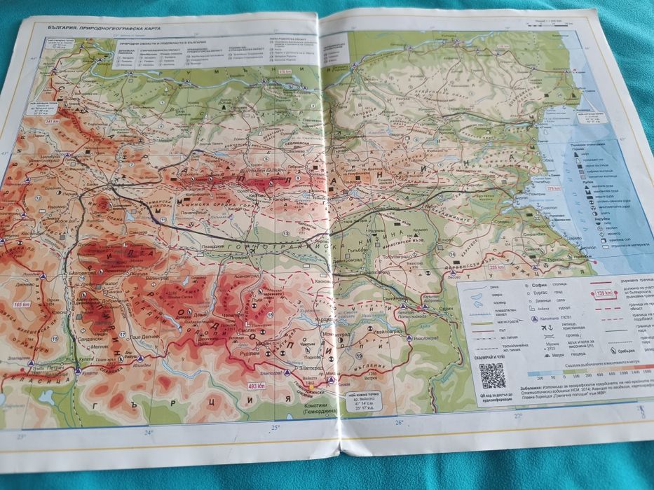 Учебни помагала 7 клас