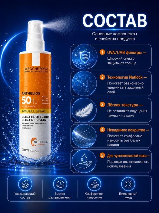 La Roche-Posay Anthelios SPF 50+ 

La Roche-