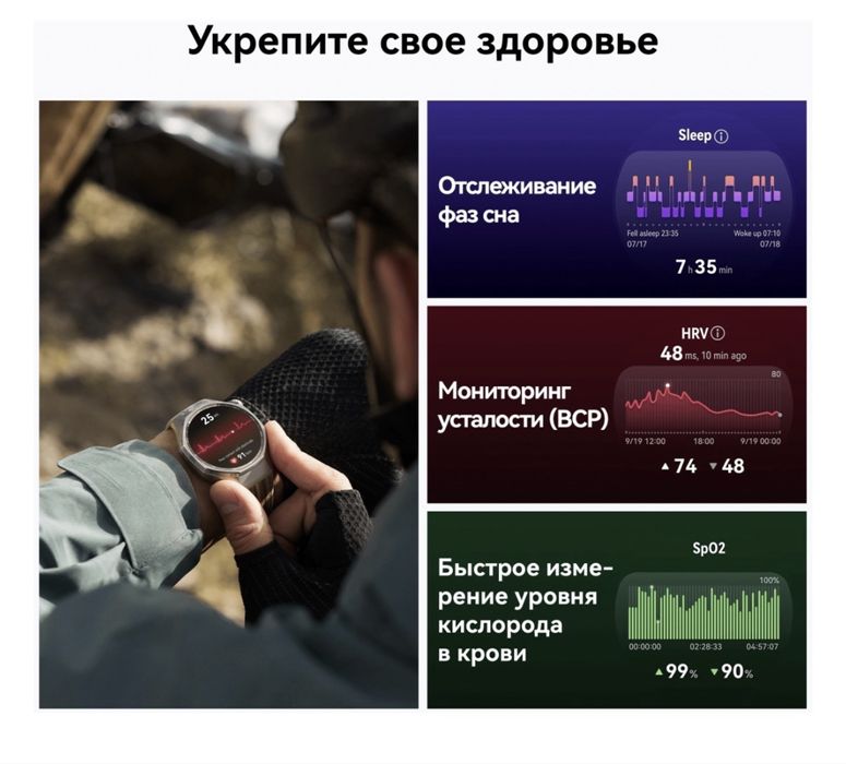 Смарт-часы Huawei Watch Gt 6 Pro 46mm
