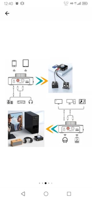 Adaptor Bluetooth 5 in 1, cu telecomanda, 400mAh, microSD, intrare ste