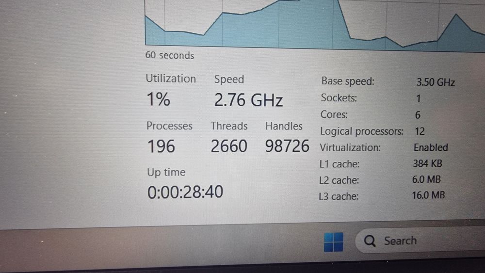 Laptop HP ELITEBOOK 8G1a  Nou!