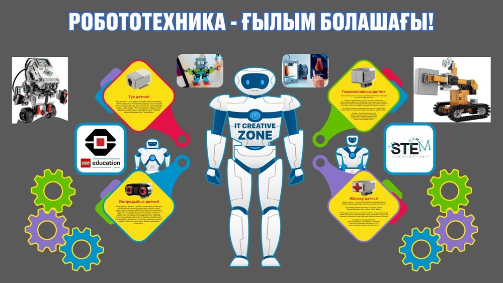 Стенды стенд для школ мектепке стенд