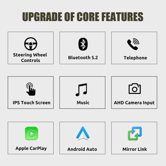 Audi A4. 13-16 carplay androidauto Linux
