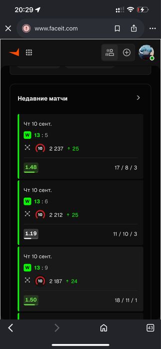 продаю аккаунт Faceit 2300 elo с хорошей статистикой