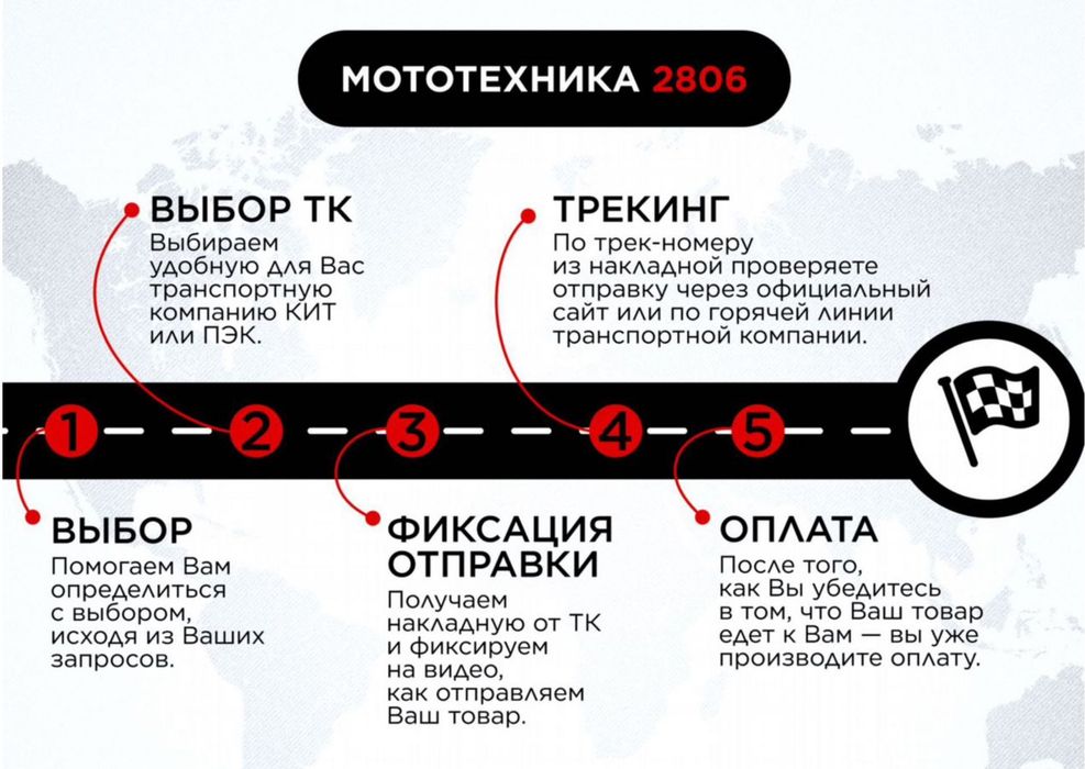 Трицикл электрический