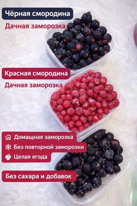 Замороженые ягоды, малиновое варенье