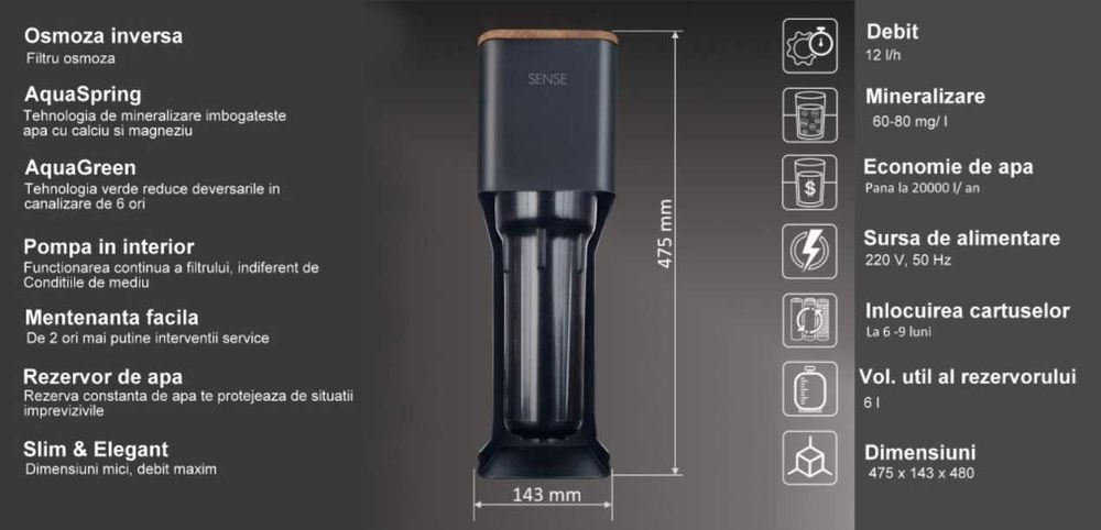 Filtru Apa Osmoza Inversa