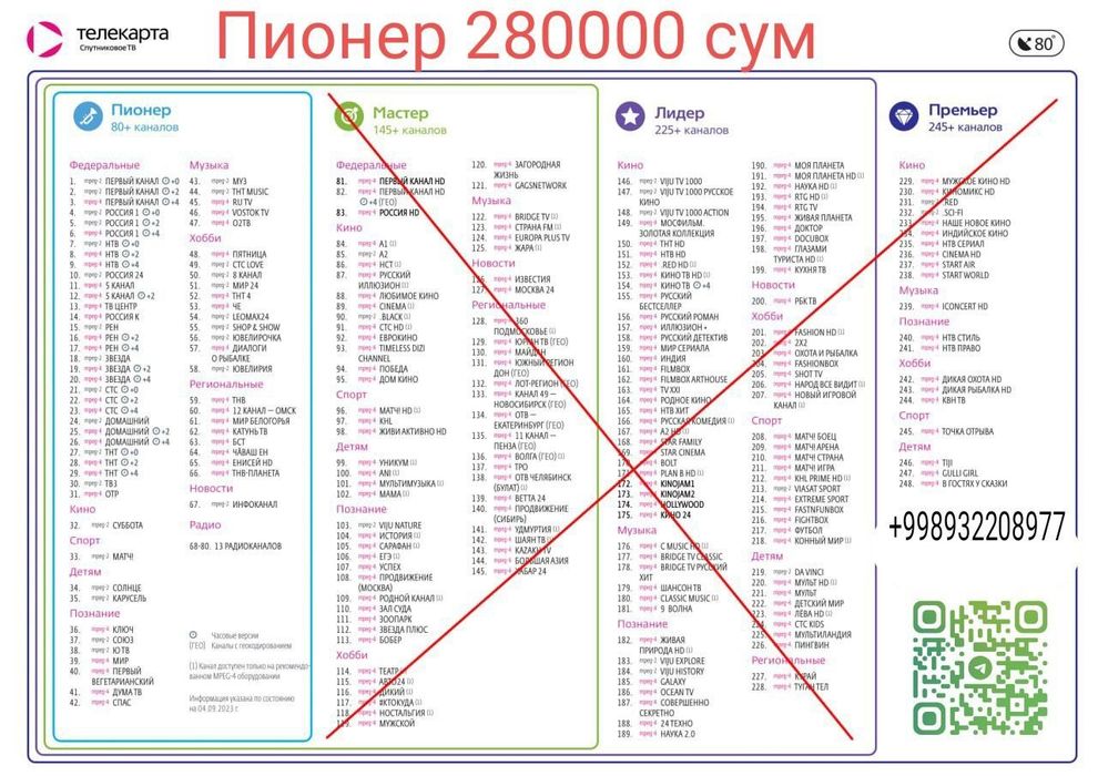 Шаринг настройки,  также продление карты доступа телекарта