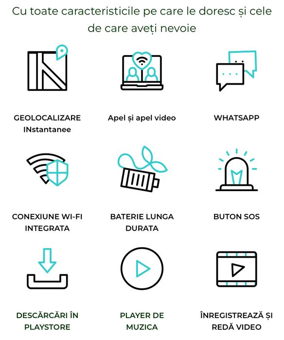 Nou !  Ceas inteligent cu SIM ( pentru copii) NOU !