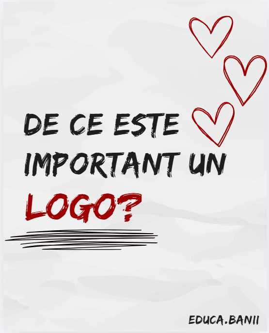 Realizez logo-uri in Canva cu varianta PRO si Graphic Design