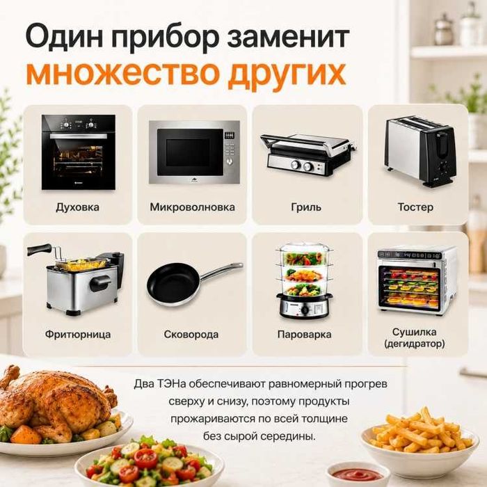 Аэрогриль 8,5 л, 1600 Вт, 2 ТЭНа, 12 программ