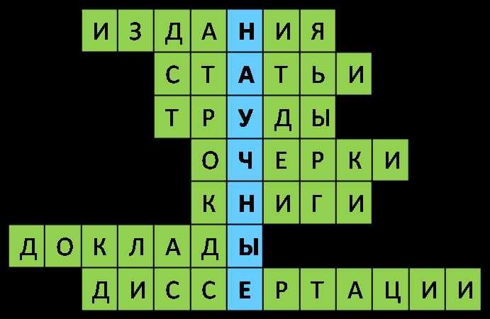 Переводчик англ/рус/каз языки.