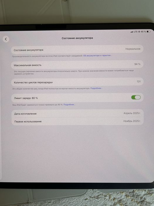 Продам ipad pro 13 inch (m4)