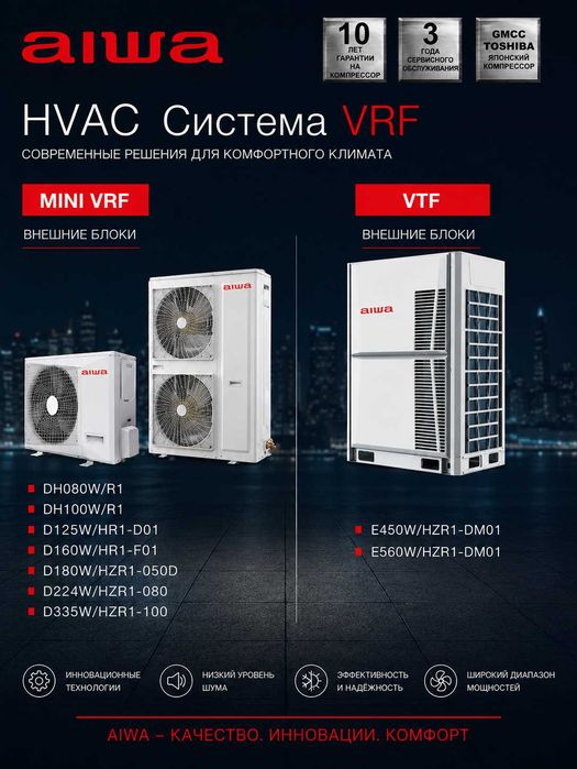 VRF-системы AIWA для коммерческих и жилых объектов