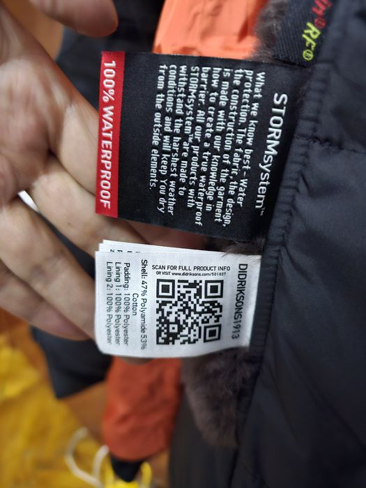 Куртка парка зимние