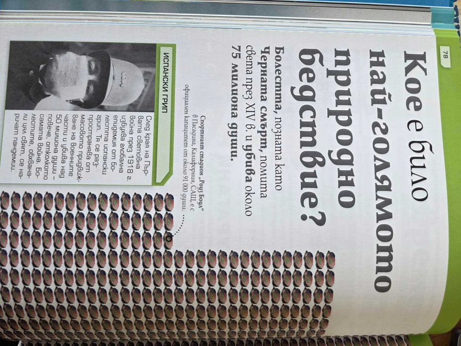 Комплект 6 детски енциклопедии на български – Космос, тяло, математика, изкуство