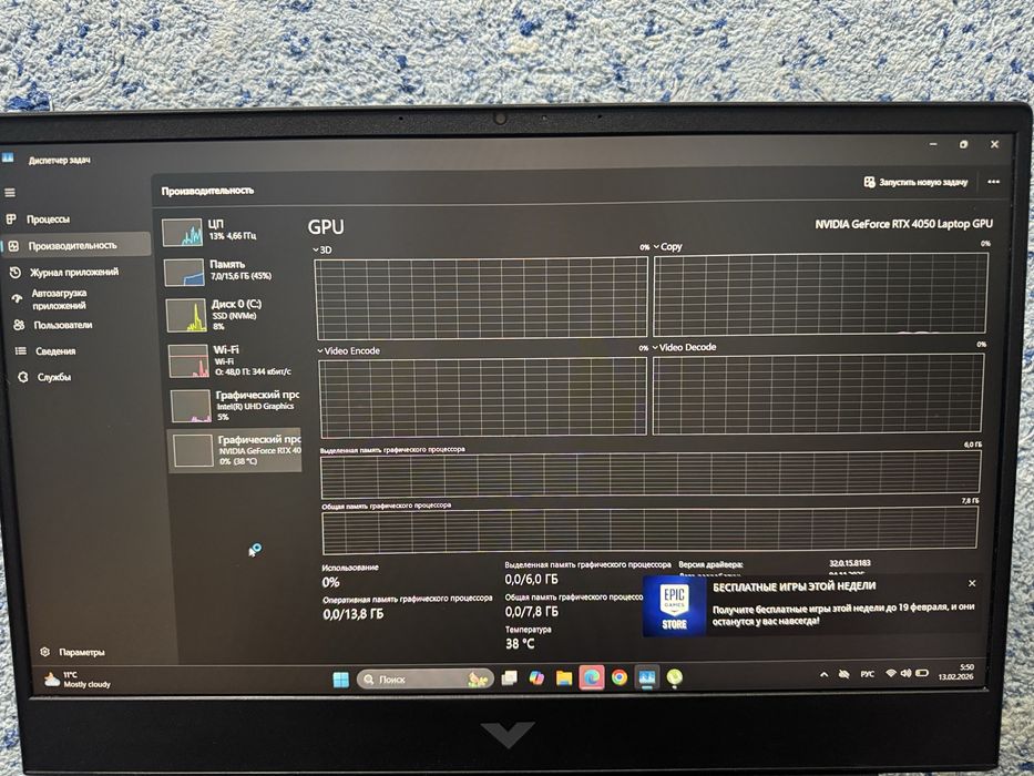 Victus GeForce RTX4050. Идеал