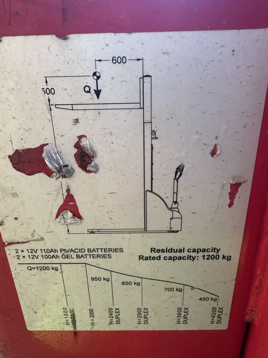 Liza electrica 1200 kg ridica 5 metri Made in Italy