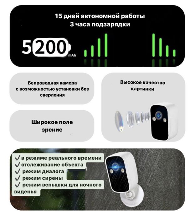 Беспроводная камера модель BRAUER.
