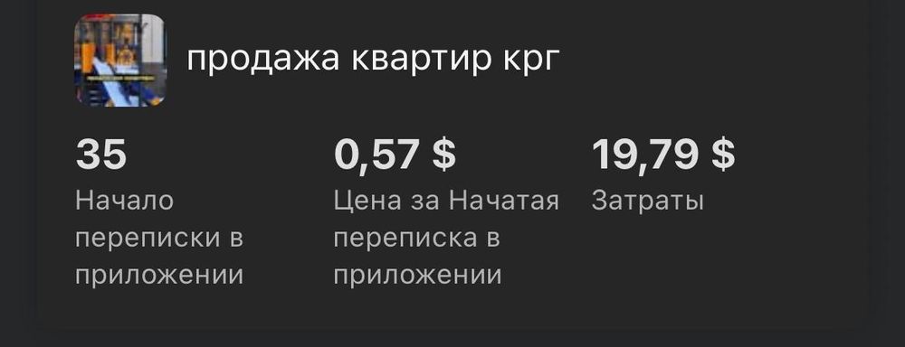 Таргет / таргетолог / реклама