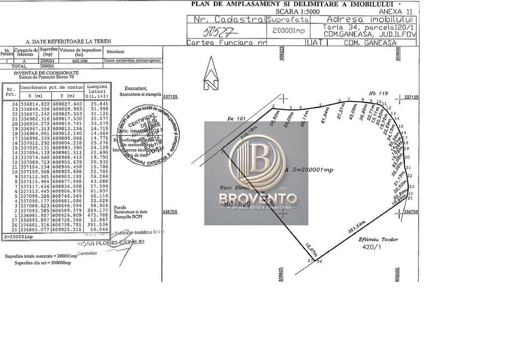 Teren potential logistic - DN 2 Ganeasa