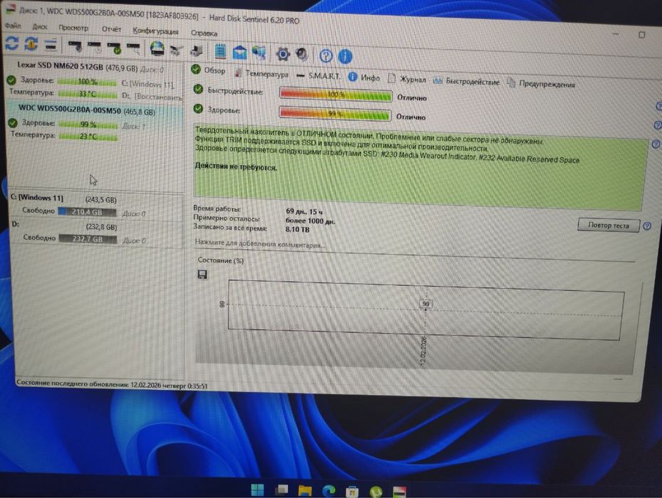 продается ssd sata wd blue 500 gb
