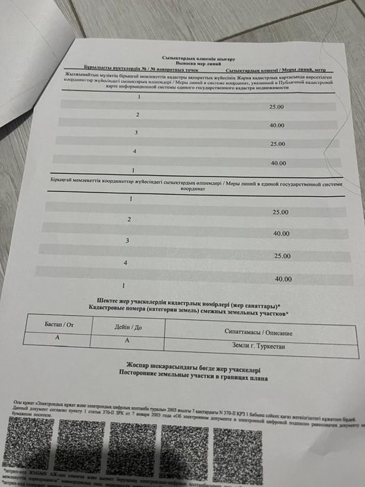 Земельный участок 10 соток