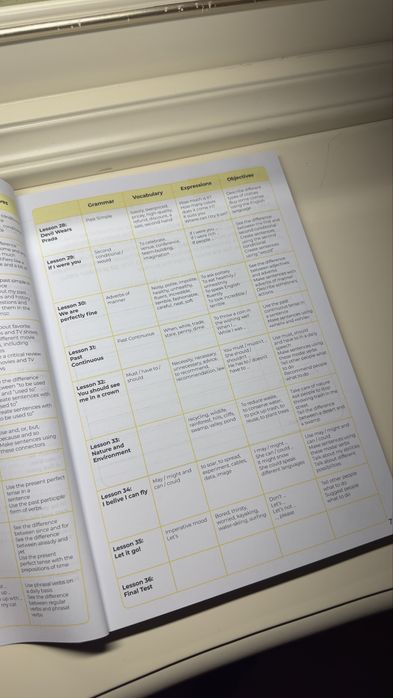 Work book elementary
